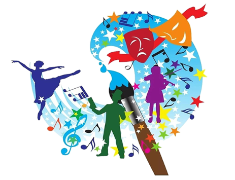 Территория дарований